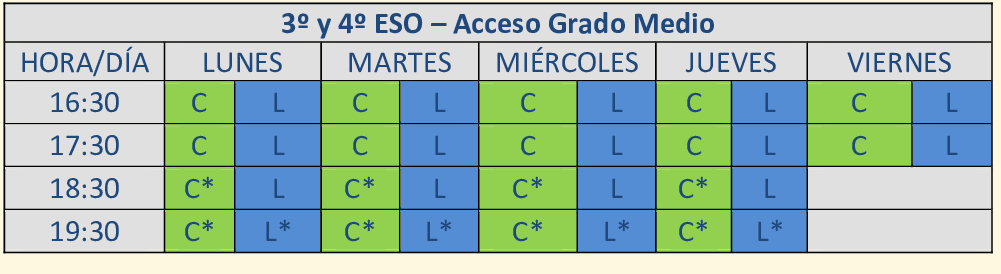 horarios 4º prim. - 2º ESO