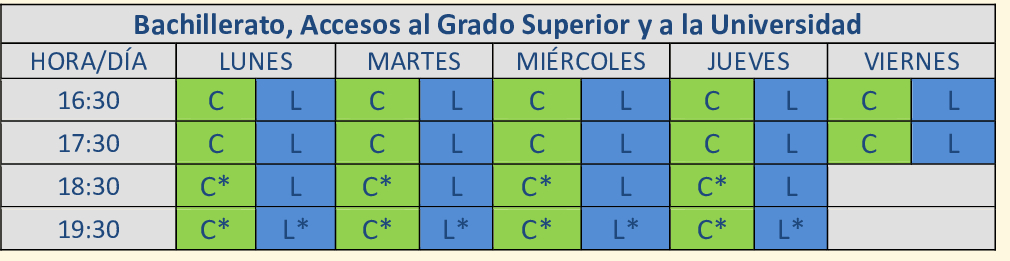 horarios 4º prim. - 2º ESO